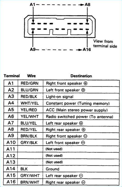 93 accord stereo wire diagram 